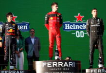 Австралия-2022: Шарль Леклер завоевал первый Большой шлем в карьере Sergio Perez, Charles Leclerc, George Russell