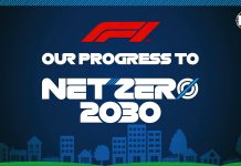 Формула 1 перейдёт на синтетическое топливо в 2026-м F1 fuel