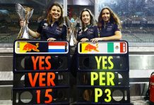 Абу Даби-2022: Любопытная статистика Red Bull