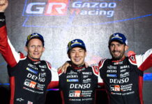 Toyota Gazoo Racing