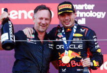 Кристиан Хорнер: Имитация – высшая форма лести Christian Horner, Max Verstappen