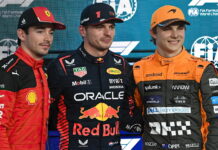 Абу Даби-2023: Ферстаппен выиграл последний поул сезона Charles Leclerc, Max Verstappen, Oscar Piastri