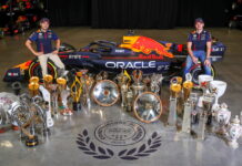 В Red Bull отметили победу на базе в Милтон Кинсе Sergio Perez, Max Verstappen