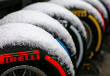2023: Восемь раз вокруг земли на шинах Pirelli Pirelli tyres, snow