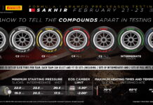 Выбранные комплекты шин на тесты в Бахрейне Pirelli tyres