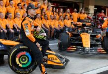 Условия победы McLaren/Ferrari в Кубке конструкторов Lando Norris, Oscar Piastri