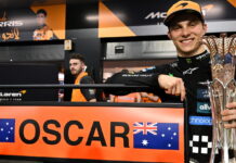 Бельгия-2025: Ставки букмекеров Oscar Piastri