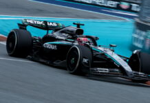 Протест Red Bull отклонён, результаты подтверждены George Russell