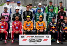 Составы команд 2026: Контракты и слухи F1 drivers