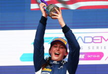 Триумф Лии Блок: Безупречная гонка Лии Блок принесла ей первый трофей Lia Block