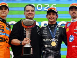 Япония-2026: Антонелли выиграл и стал самым молодым лидером чемпионата Oscar Piastri, Andrea Kimi Antonelli, Charles Leclerc