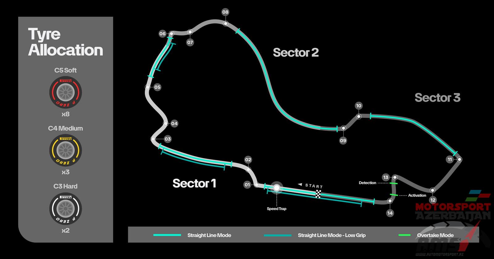 Australian Grand Prix