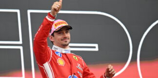 Монако-2026: Ставки букмекеров Charles Leclerc