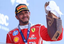 Льюис Хэмилтон: Никогда нельзя сомневаться в себе Lewis Hamilton