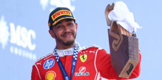 Льюис Хэмилтон: Никогда нельзя сомневаться в себе Lewis Hamilton