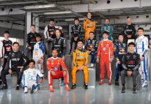 Сроки действующих контрактов гонщиков Формулы 1 F1 drivers